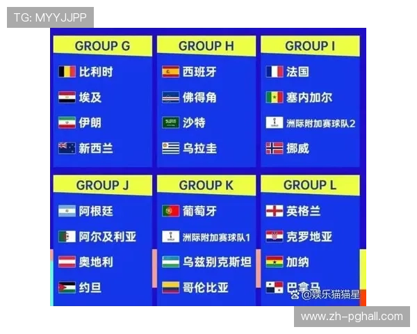 2026年美加墨世界杯赛程安排：比赛时间、场馆信息及观赛指南